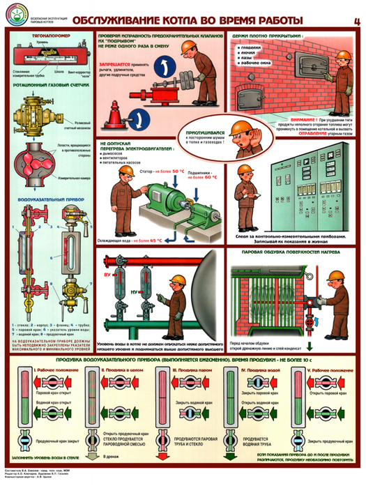 Инструкция Для Оператора Газовой Котельни - specificationfinder